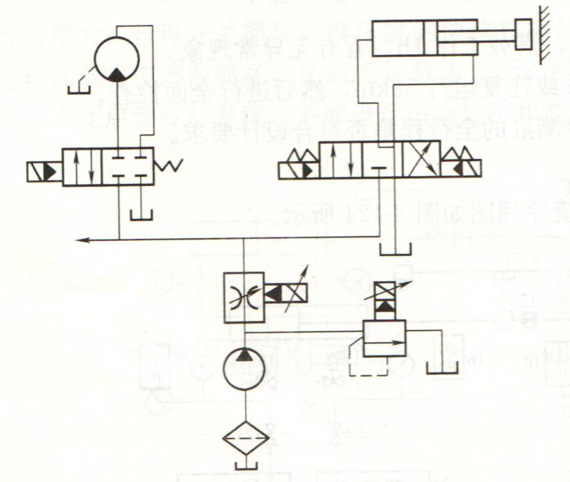 液壓系統比例調速閥故障分析油路圖